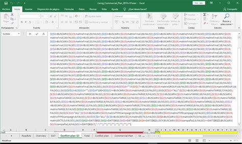 Dynamic Gantt chart in Excel | Freelancer
