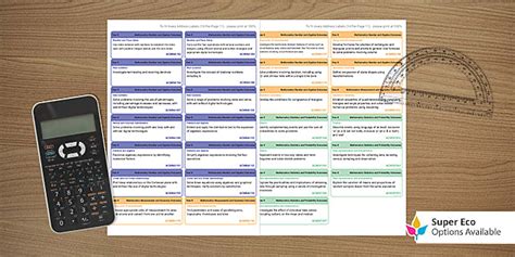 Year 8 Australian Curriculum (v8) Mathematics Outcomes Stickers