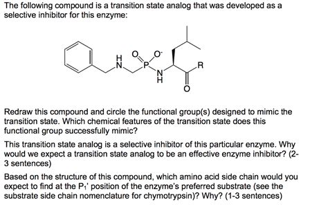 Transition State Analog 的图像结果