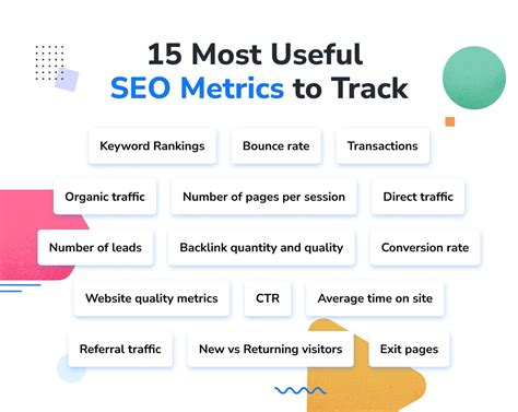 9 Important SEO KPIs To Strengthen Your Website