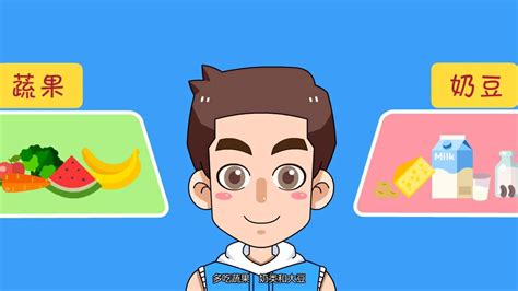 Food 动画 的图像结果