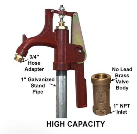 Frost Proof Farm Hydrant at John Brunner blog