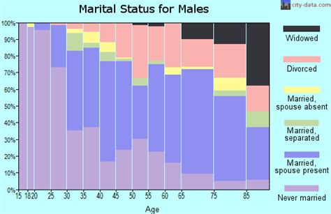 Image result for Area Code 44305