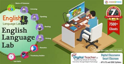 Image result for Distance Learning Language Lab