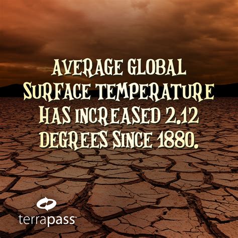 Global Warming Fun Facts