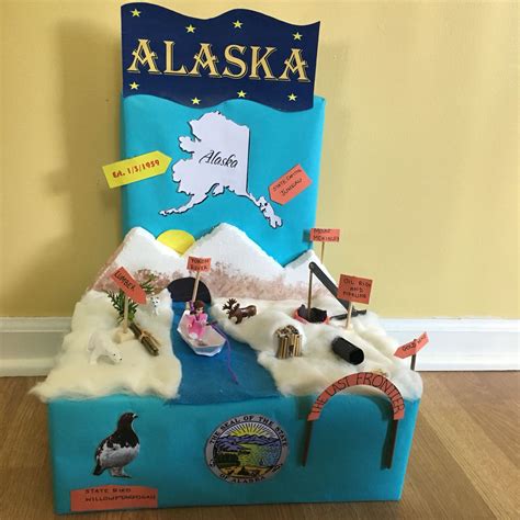 Alaska state float | Kindergarten projects, School art projects, Gold ...