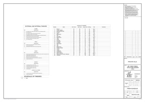 Image result for Detail Design Template Programming