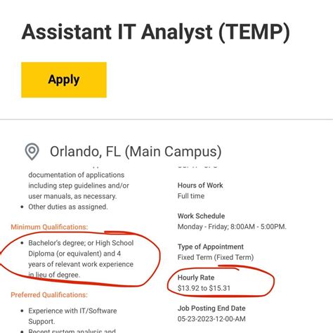 bachelors degree or 4 years experience for 15 dollars an hour 😵‍💫😵‍💫 : r/ucf