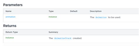 Image result for Roblox Play Animation Script
