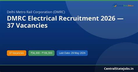 DMRC Electrical 2026 – Updates | Central State Jobs