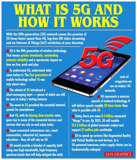 5G Technology How It Works 的图像结果