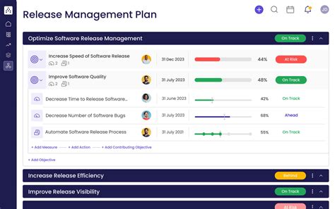 Image result for Release Management Process Template