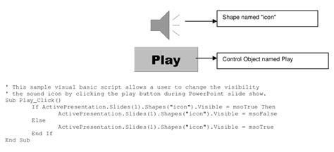 Image result for Sample Visual Basic Activity for Beginners