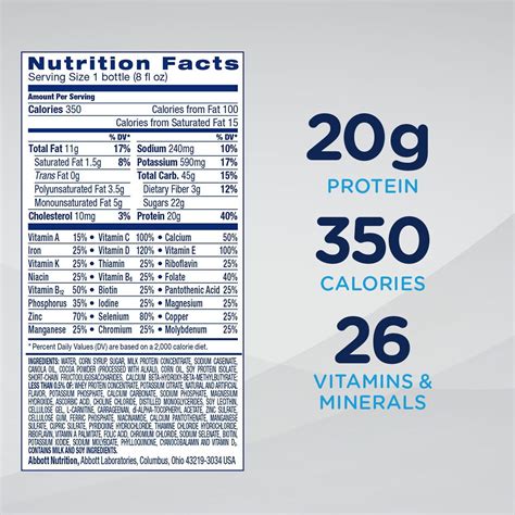 Ensure Enlive Nutrition Facts Label | Besto Blog