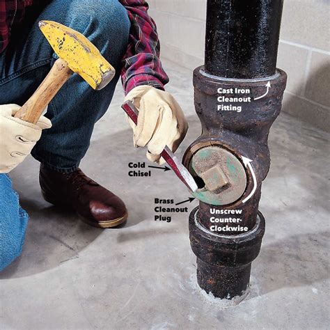 Basement Floor Drain Cleanout – Flooring Ideas