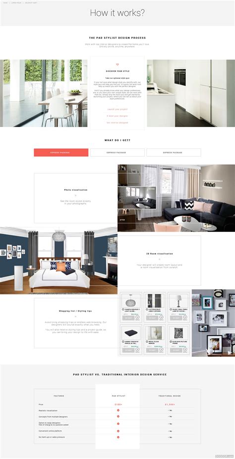 INTERIOR室内设计师-国外装潢公司网站设计 [15P] - 网页设计