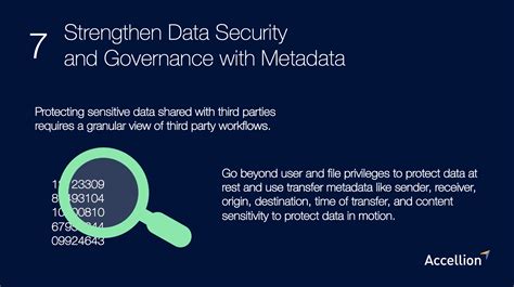 Relationship Between Data Standard Metadata Data Quality and Data Security 的图像结果