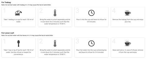 Green Tea Instruction – The Good Life Company (TGL Co.)