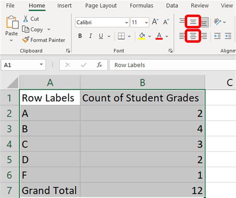 Image result for Example of APA Excel Table
