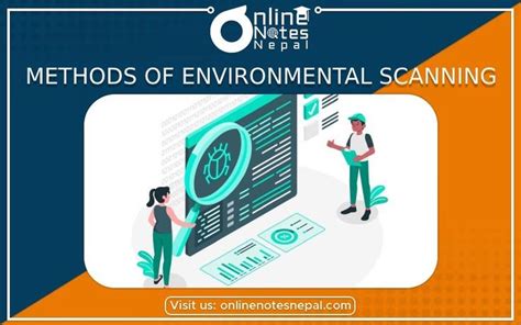 Image result for Environmental Scanning Methods