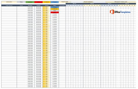 Image result for Task List MS Project
