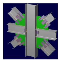 Image result for Ram Connection Tutorial