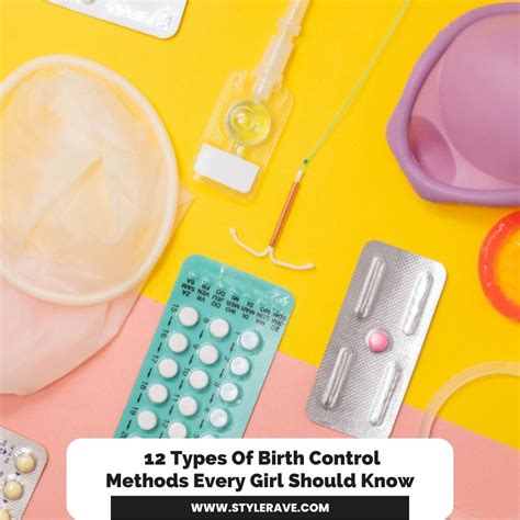 Types of Birth Control 的图像结果