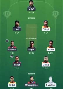 ROM vs AUT Dream11 Prediction: Pitch Report & Stats, ECN T20 Budapest ...