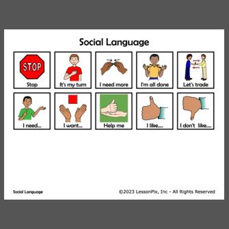 Image result for Social Use of Language Programme