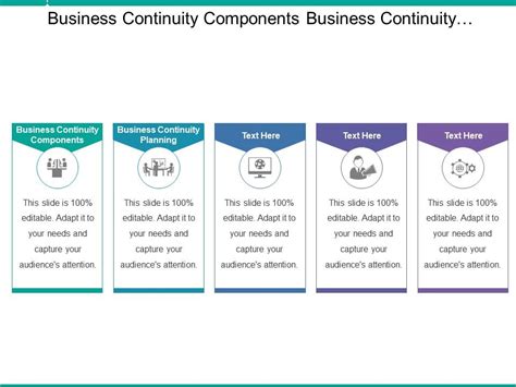 Key Components of Business Continuity 的图像结果
