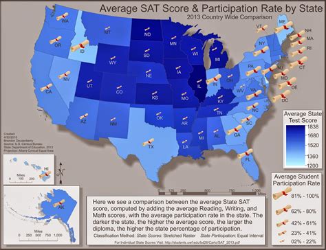 Brando's GIS Odyessy : SAT Scores by State, A Cartography Final