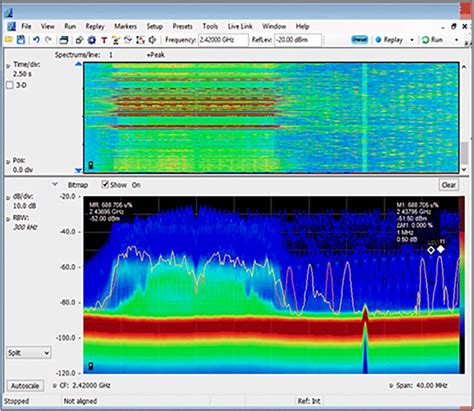 Image result for Wireless Interference