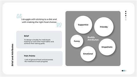 Image result for Interaction Design Masters