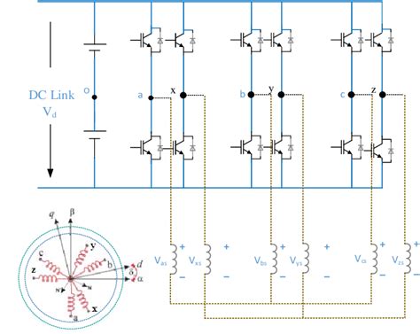 Image result for SPIM Features