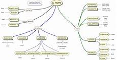 chitarra persiana nome morfologia felici di studiare chitarra persiana nome morfologia felici di studiare
