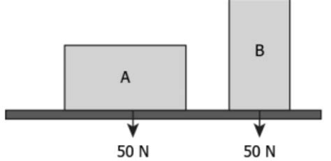 The image shows a block of wood with a height of 2 cm, width of 2 cm ...