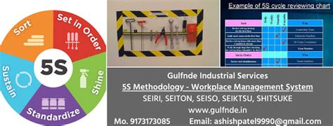 5S Methodology