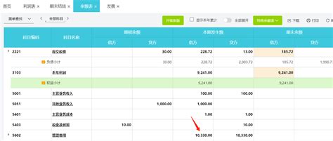 阜阳公司注销注册流程以及费用多少一个月_公司注销_资讯