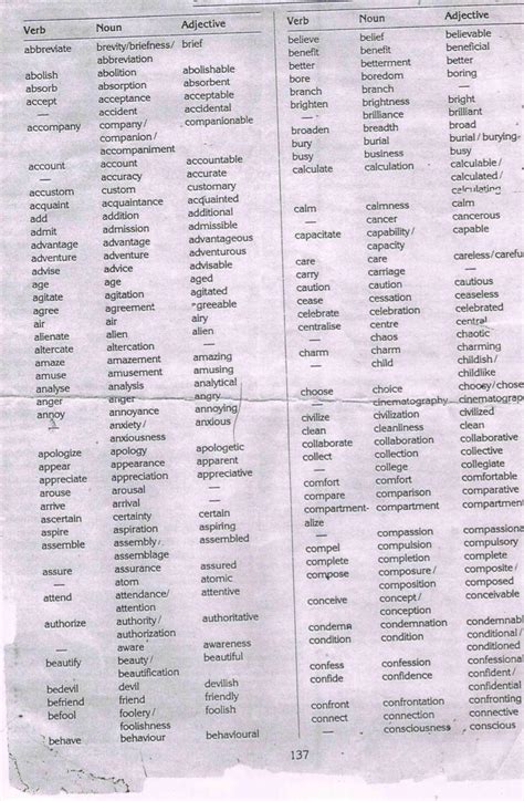 Subject - grammar Ple help - Brainly.in