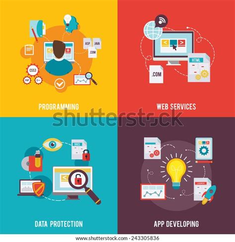 Image result for Program Console