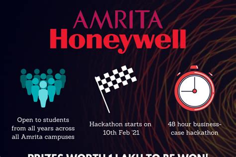 Amrita Honeywell Hackathon 2021 | Intranet Amrita Vishwa Vidyapeetham ...