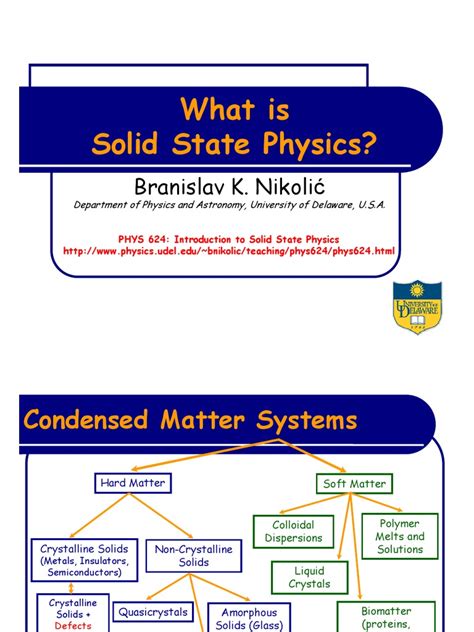 Solid State Physics Theory Basic 的图像结果