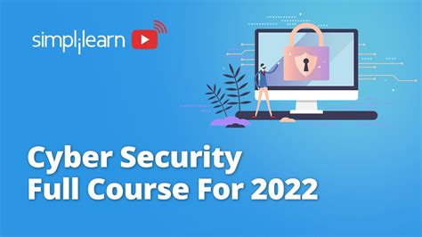 Cyber Security Full Course 的图像结果