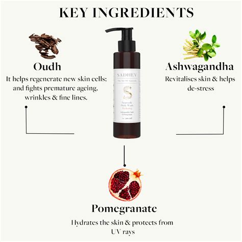 Buy Hydrating Body Wash With Ashwagandha, Oudh & Pomegranate – Sadhev