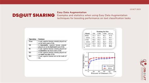Image result for Copy/Paste Data Augmentation