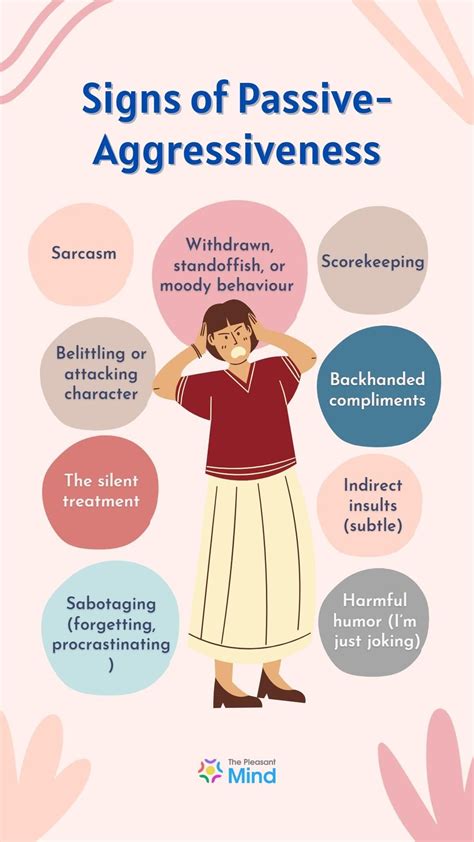 Image result for Passive-aggressive behavior Signs