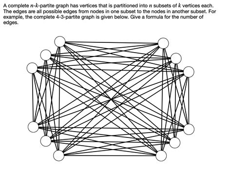 Complete Partite Graph 的图像结果