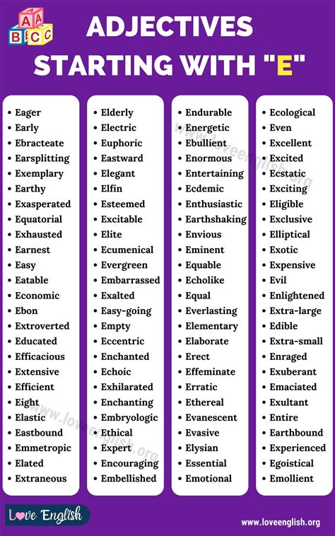 283 Adjectives that Start with E: List of E Adjectives in English ...