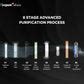Livpure Allura RO+UV+Copper Water Purifier | 7L Storage