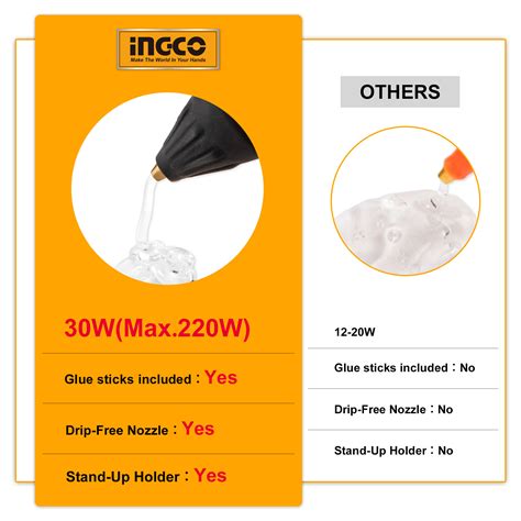INGCO INGCO Tools & Glue Gun with sticks